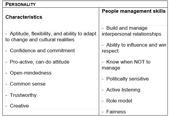 How Africans Can Secure Remote Project Management Jobs